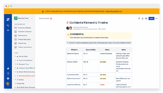 Atlassian Confluence Cloud Premium Admin Key