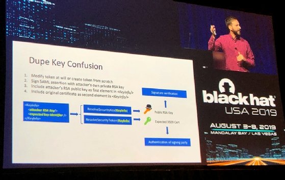 Alvaro Munoz of Micro Focus Fortify explains dupe key confusion