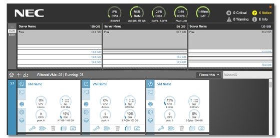 NEC HCI user interface