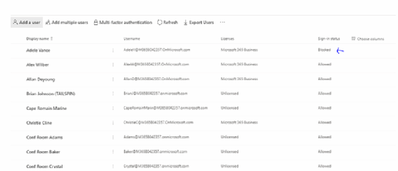 blocked user license