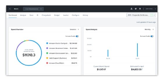 Nutanix Beam tracks and analyzes public cloud expenses