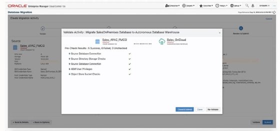 Image of dashboard for Oracle Enterprise manager toolset