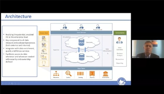 Prudential's Logical Data Fabric