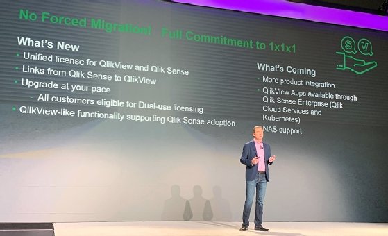 Qlik CEO Mike Capone talks about QlikView during Qonnections 2019 keynote