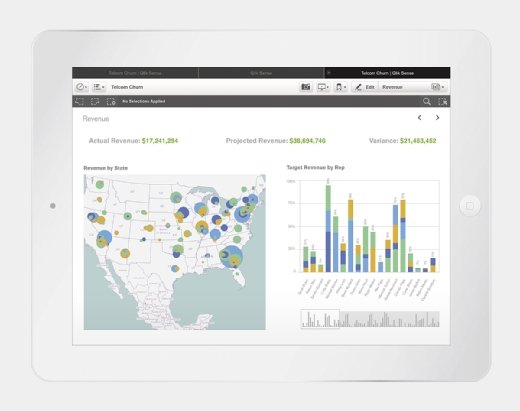 Qlik Sense is a self-service BI and data discovery software platform with a focus on delivering analytics to business users.