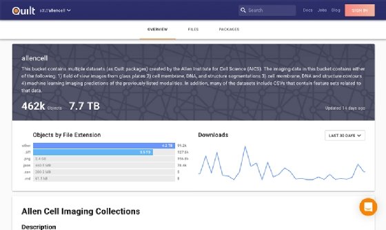 Graphic image of Quilt open search dashboard