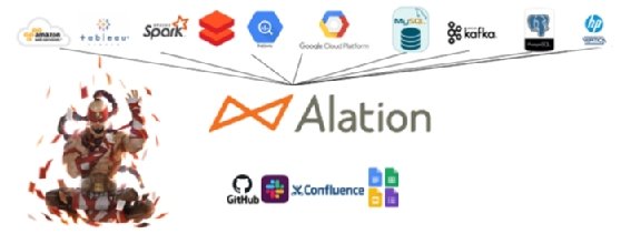 Riot Games enterprise data governance effort relies on Alation Data Catalog