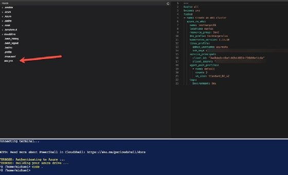 root directory