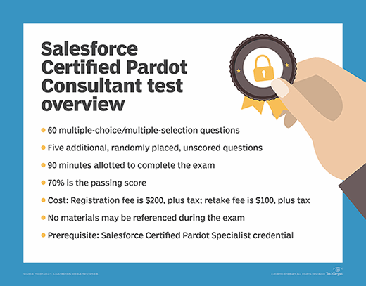 Salesforce Certified Pardot Consultant test overview