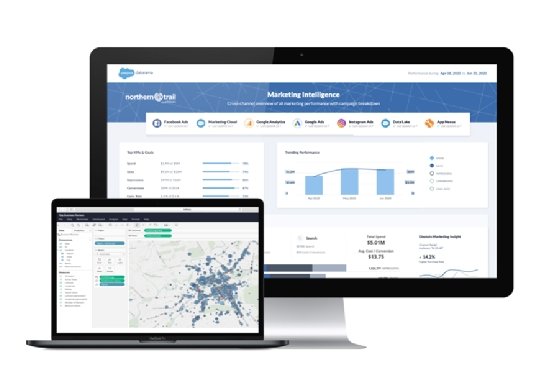 Salesforce Marketing Cloud data visualizations screenshot