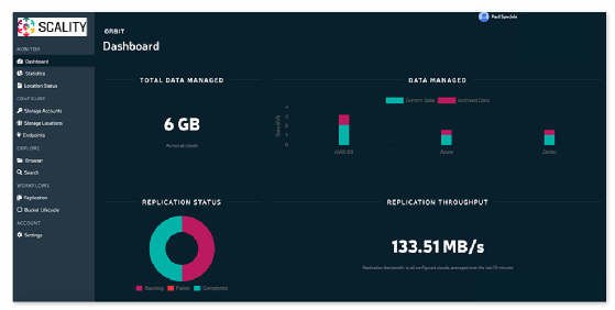 Scality Orbit dashboard