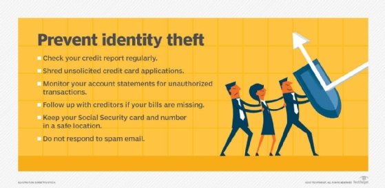 how to prevent identity theft