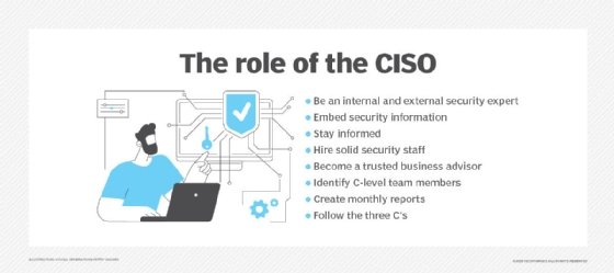A CISO juggles business and technical goals