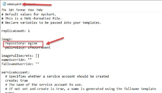 Helm file