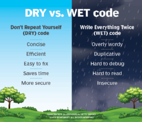 DRY vs. WET code