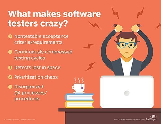 What makes software testers crazy?