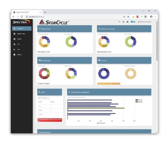 screenshot of StorCycle