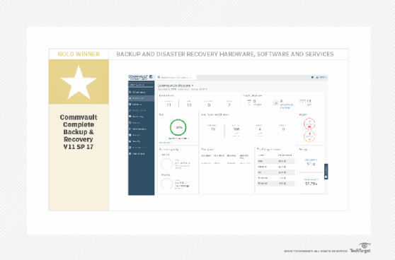Commvault Complete Backup & Recovery v11 SP17