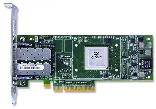 example of a host bus adapter (HBA) card