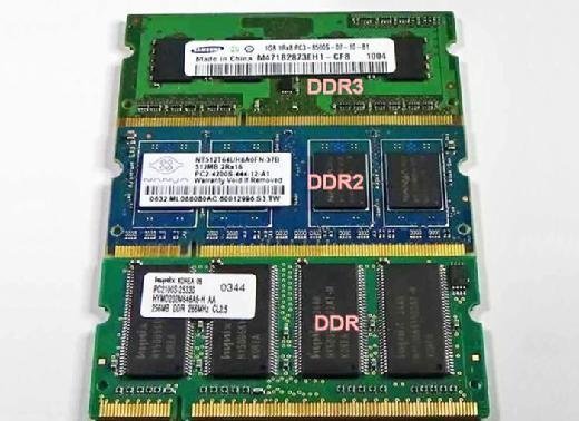 Photo of the various DDR formats