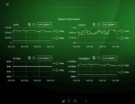 StorOne user interface