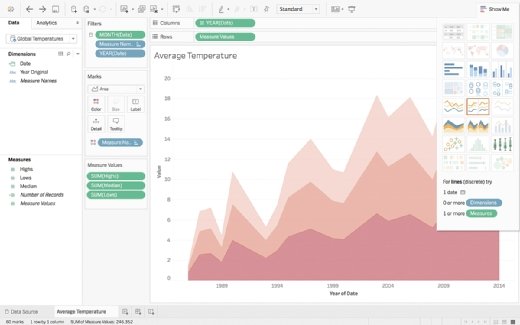 Tableau touts its Tableau Desktop data discovery software as user-friendly with drag-and-drop visualization functionality.