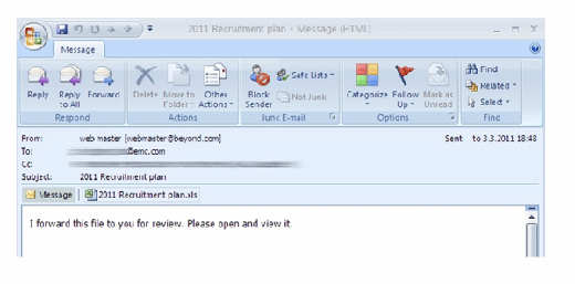 Figure 3.2: Targeted e-mail used in RSA spar phishing e-mail. Source: Wired.com [2].