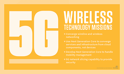 5G wireless missions