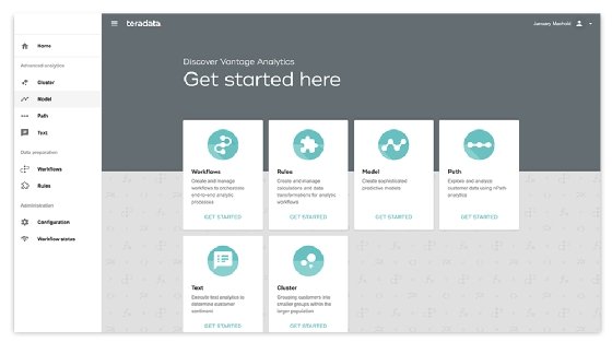 The different capabilities of the Teradata Vantage analytics platform are displayed on a Teradata dashboard.