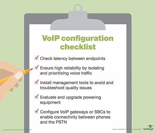 VoIP configuration checklist