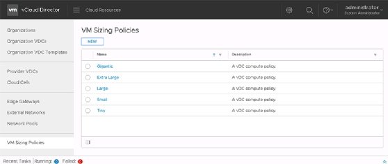 VM sizing policies