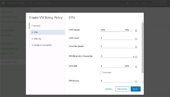 VM sizing policy for CPU