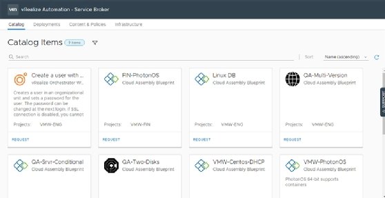 vRealize Automation Service Broker Catalog