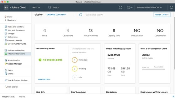 VMware vRealize Operations Manager for vSphere
