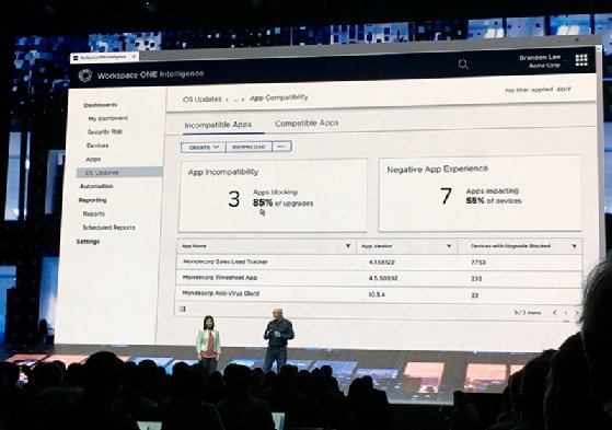 VMworld session