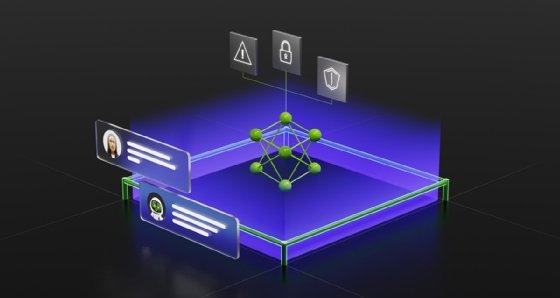 Diagram of Nvidia NeMo Guardrails.