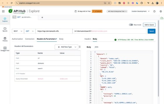 A screenshot of API Hub in Swagger.