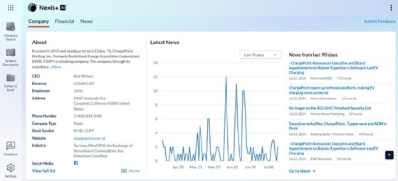 Image of Nexis+AI platform