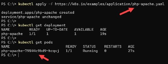 Kubernetes runs a PHP web application in a cluster.