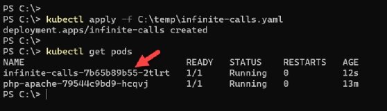 container with the infinite-calls.yaml for load testing Kubernetes