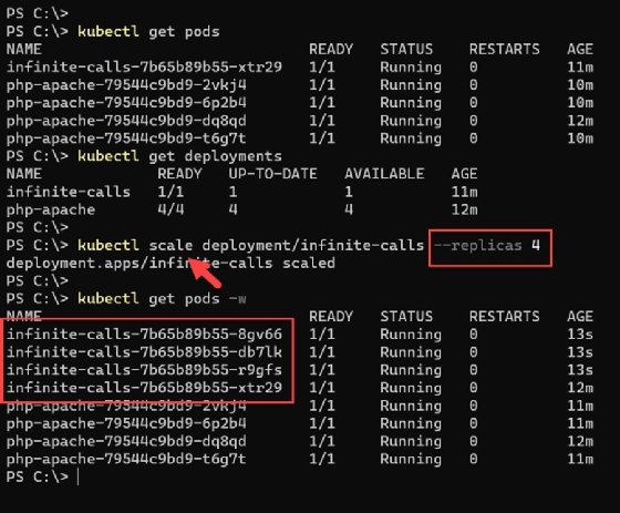 A container with four 'deployment/infinite-calls' replicas