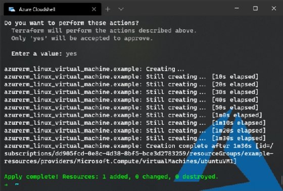 Deploy resources to the authenticated Azure subscription.