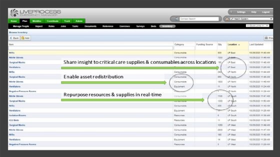 Screenshot of LiveProcess Emergency Manager