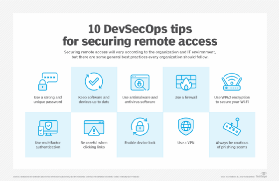 List of 10 DevSecOps tips for securing remote data.