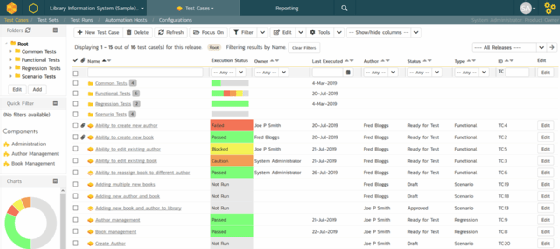SpiraTeam test case management.