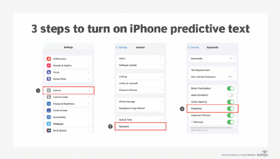 Screenshots showing how to turn on predictive text on an iPhone