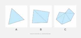 types of 3D mesh images