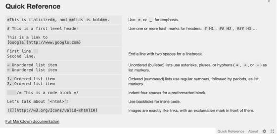 Quick reference in Minimalist Online Markdown Editor.