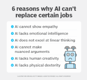 Reasons why AI won't replace certain jobs
