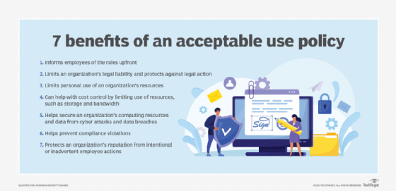 List of benefits of an acceptable use policy